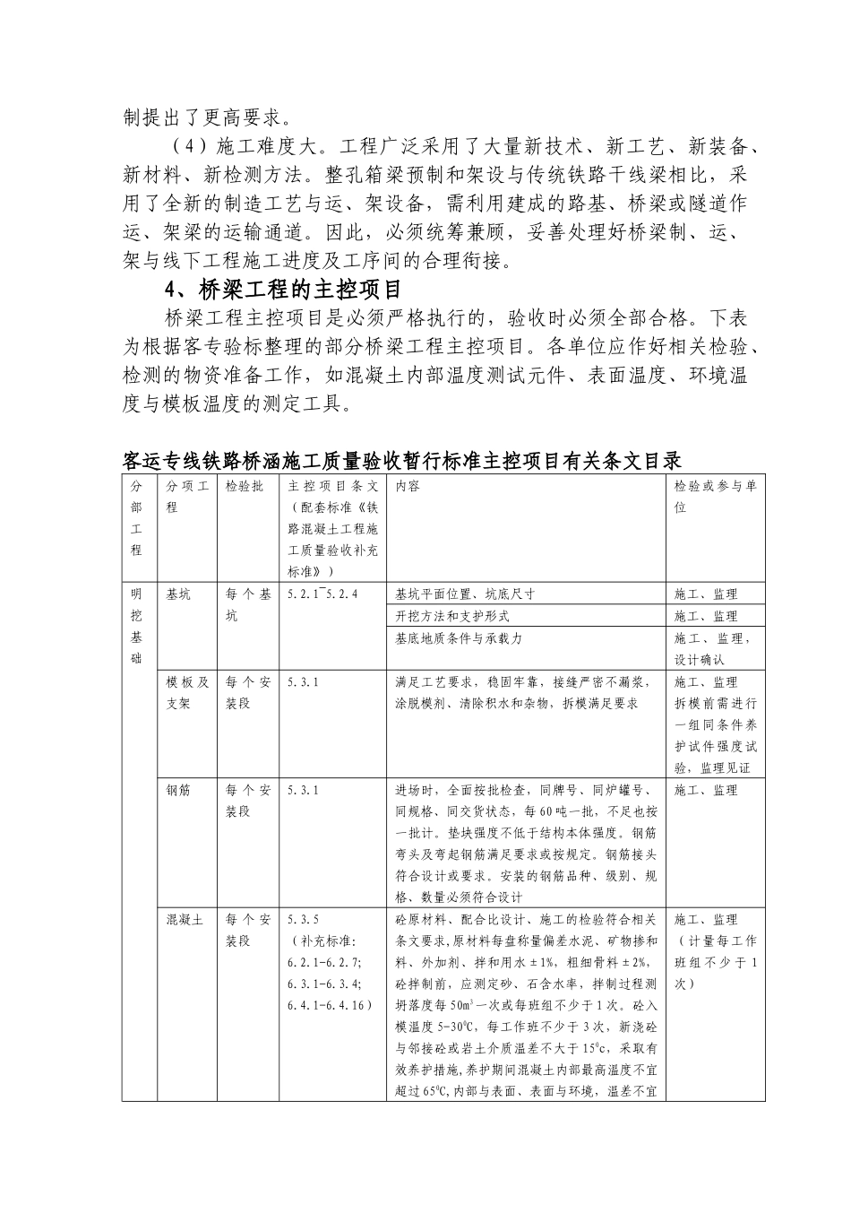 武广铁路桥梁(涵)施工手册正文_第3页