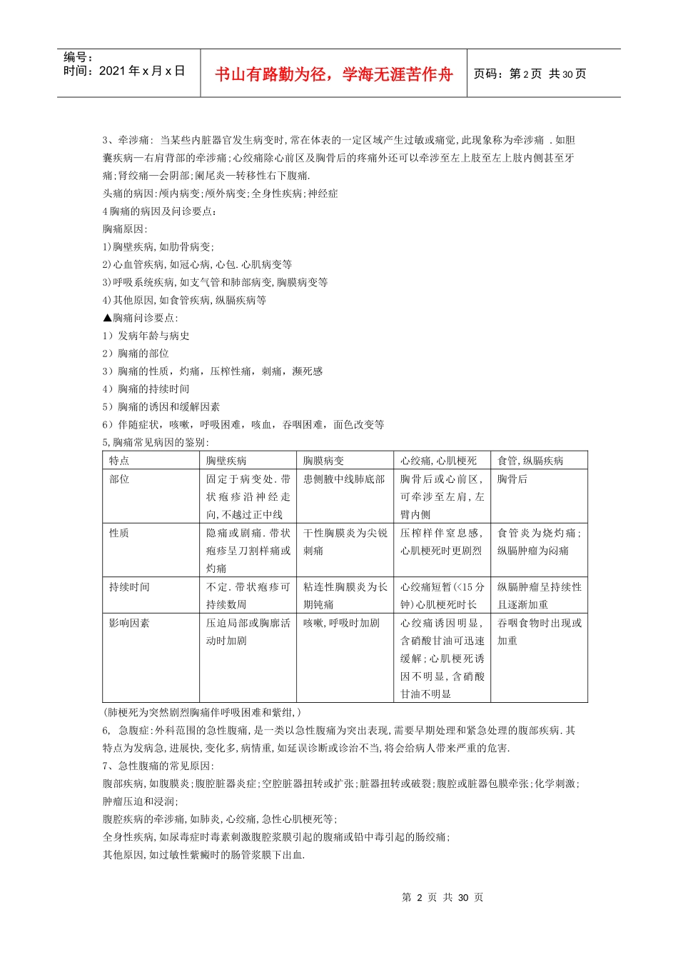 诊断学基础重点打印版_第2页