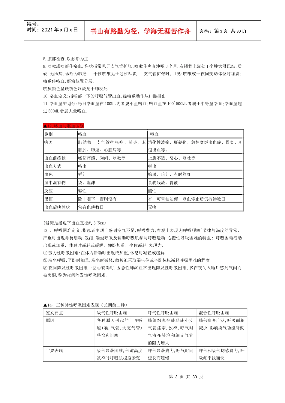 诊断学基础重点打印版_第3页