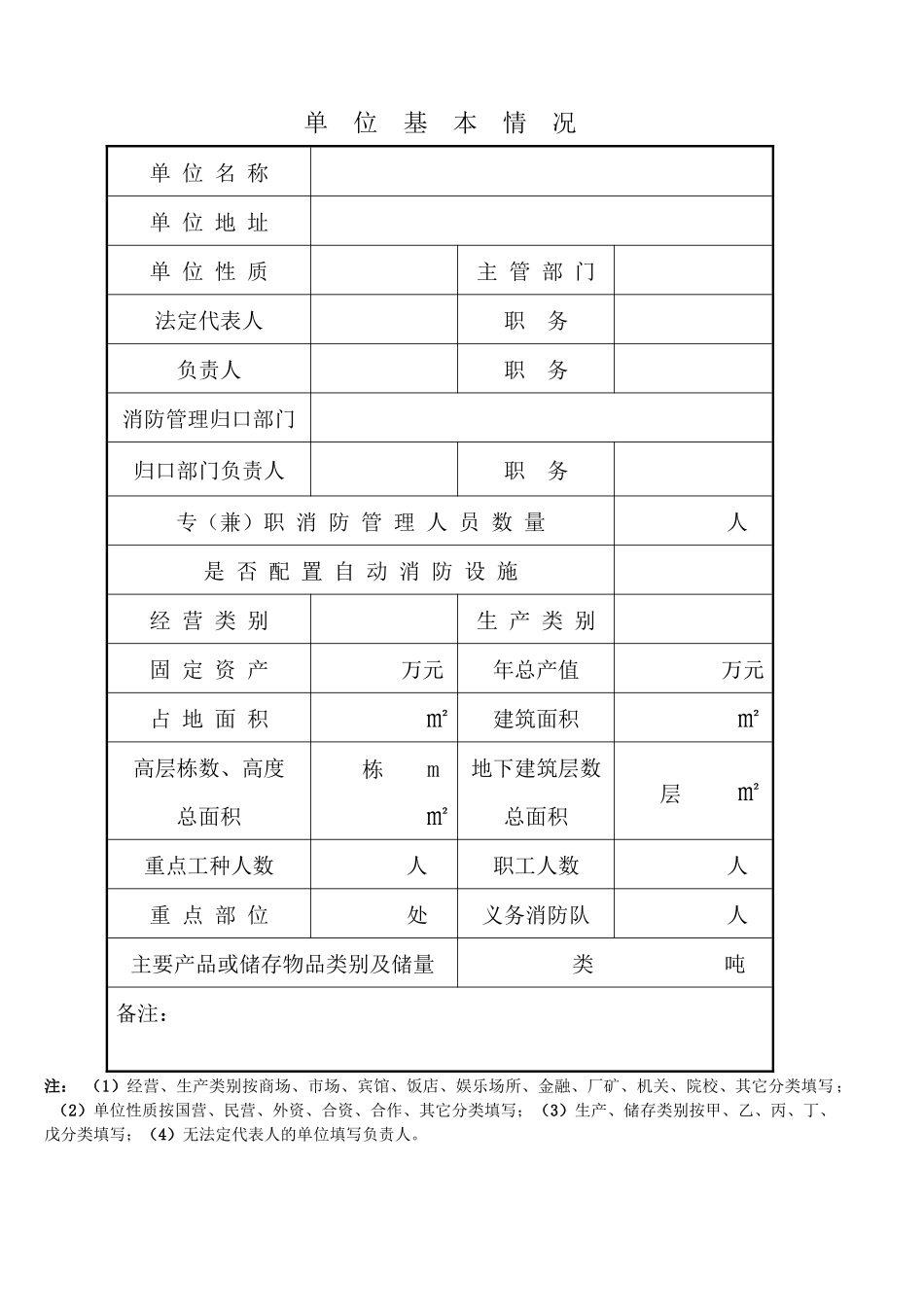消防安全重点单位档案(简单版)_第3页