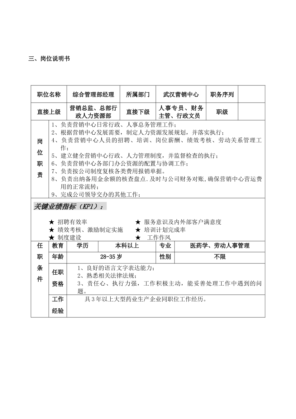 营销中心部门职责及岗位设置_第2页