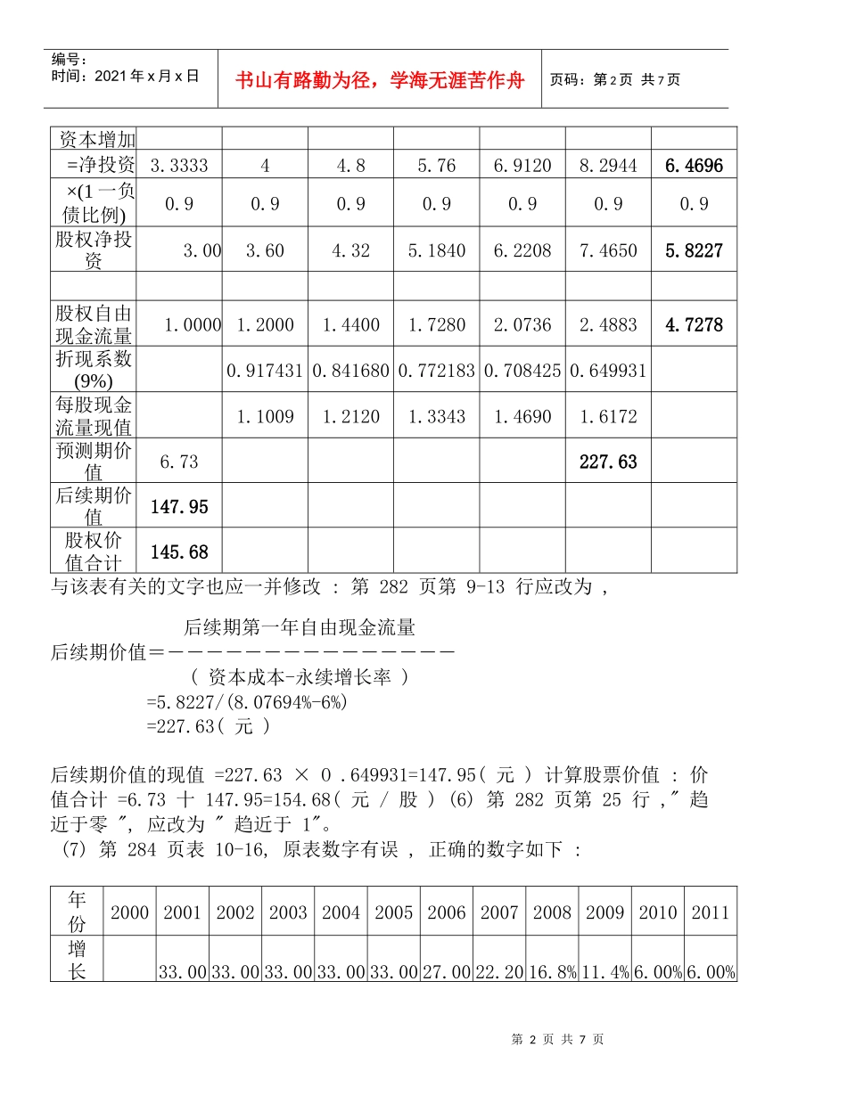 财务成本管理问题解答(一)_第2页