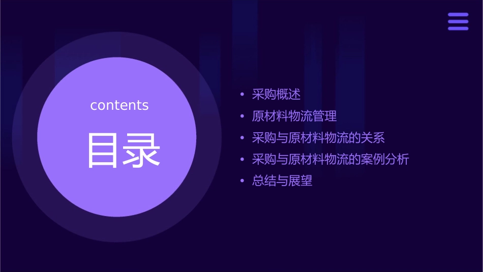 采购与原材料物流课件_第2页