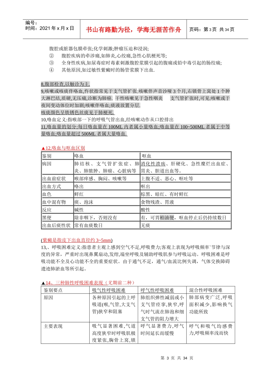 诊断学基础重点_第3页
