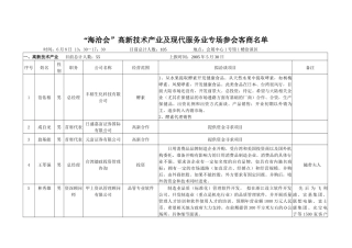 参会客商-“海洽会”高新技术产业及现代服务业专场参会客商