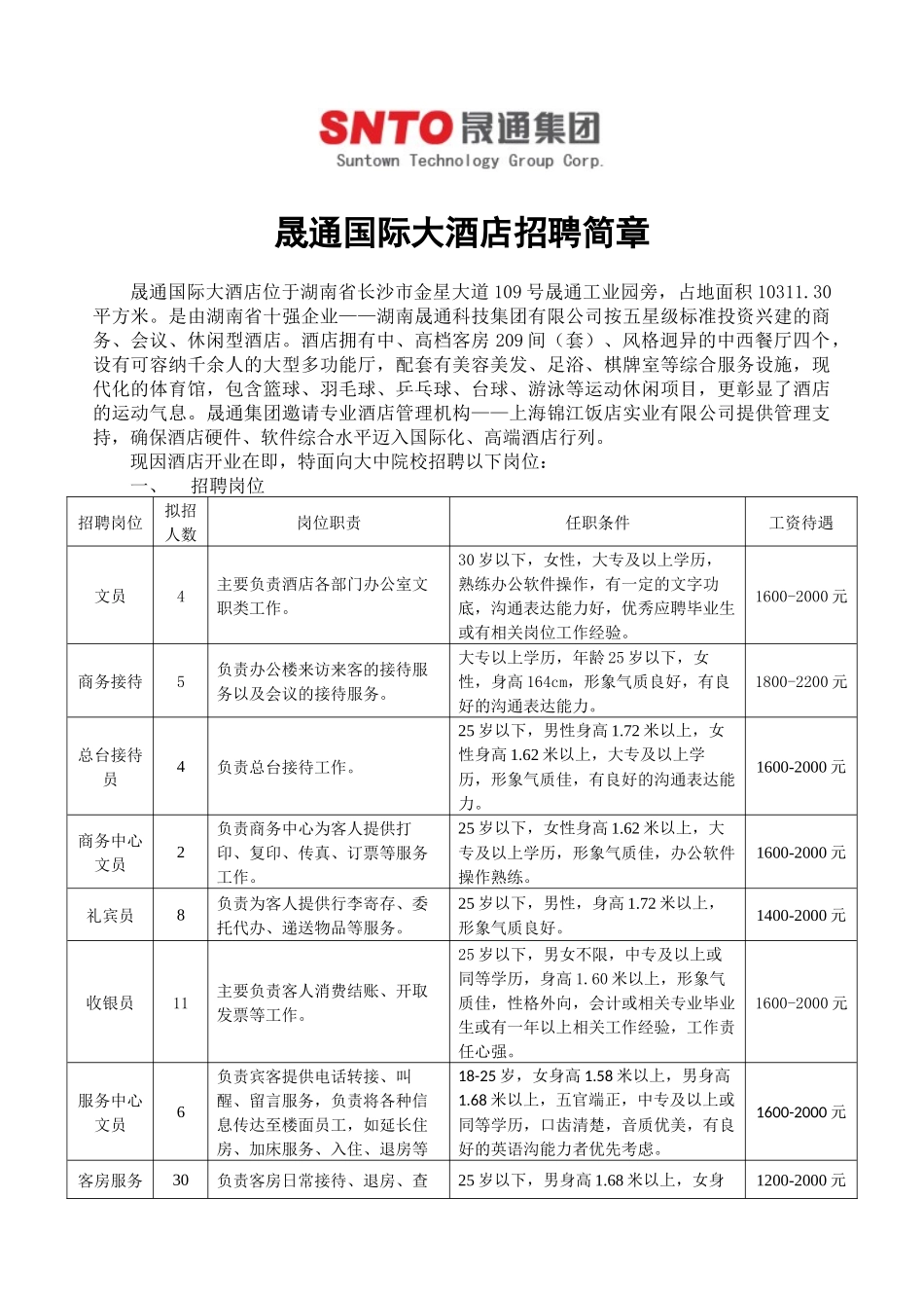 晟通国际大酒店招聘简章_第1页