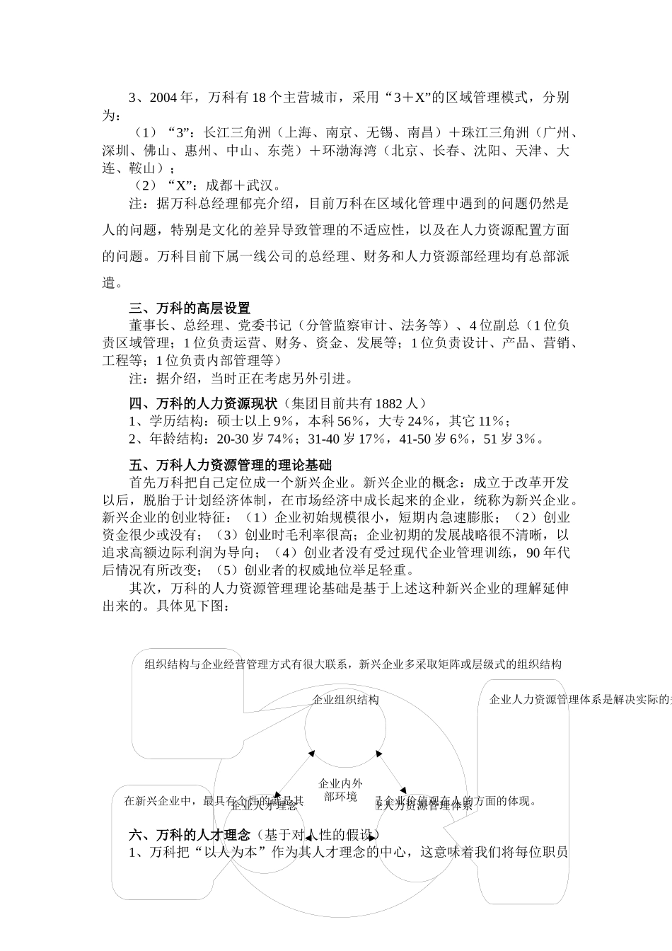 某某人力资源管理探索与思考_第2页