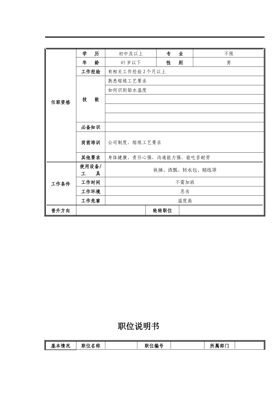 熔炼工岗位职责说明_第2页