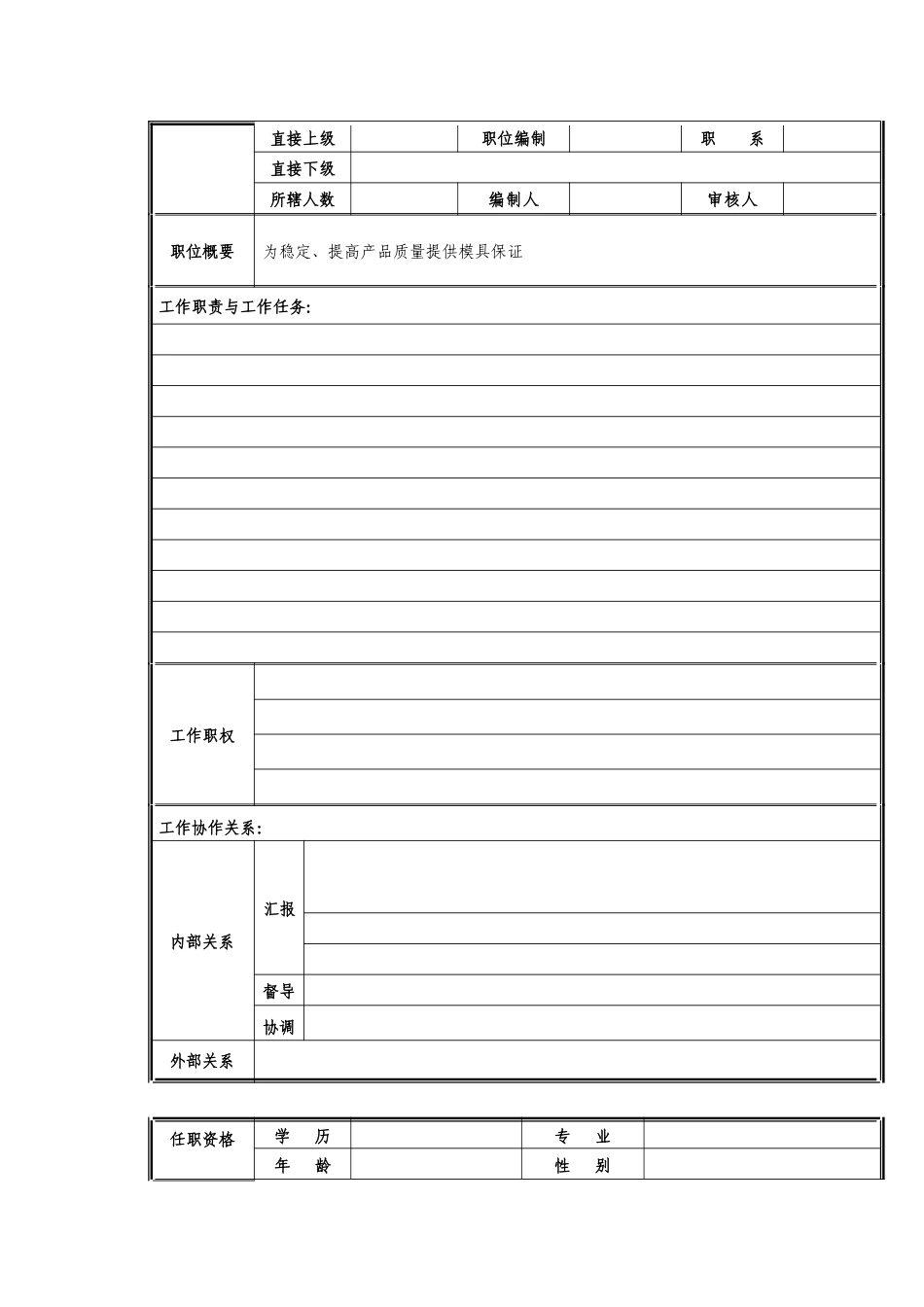 熔炼工岗位职责说明_第3页