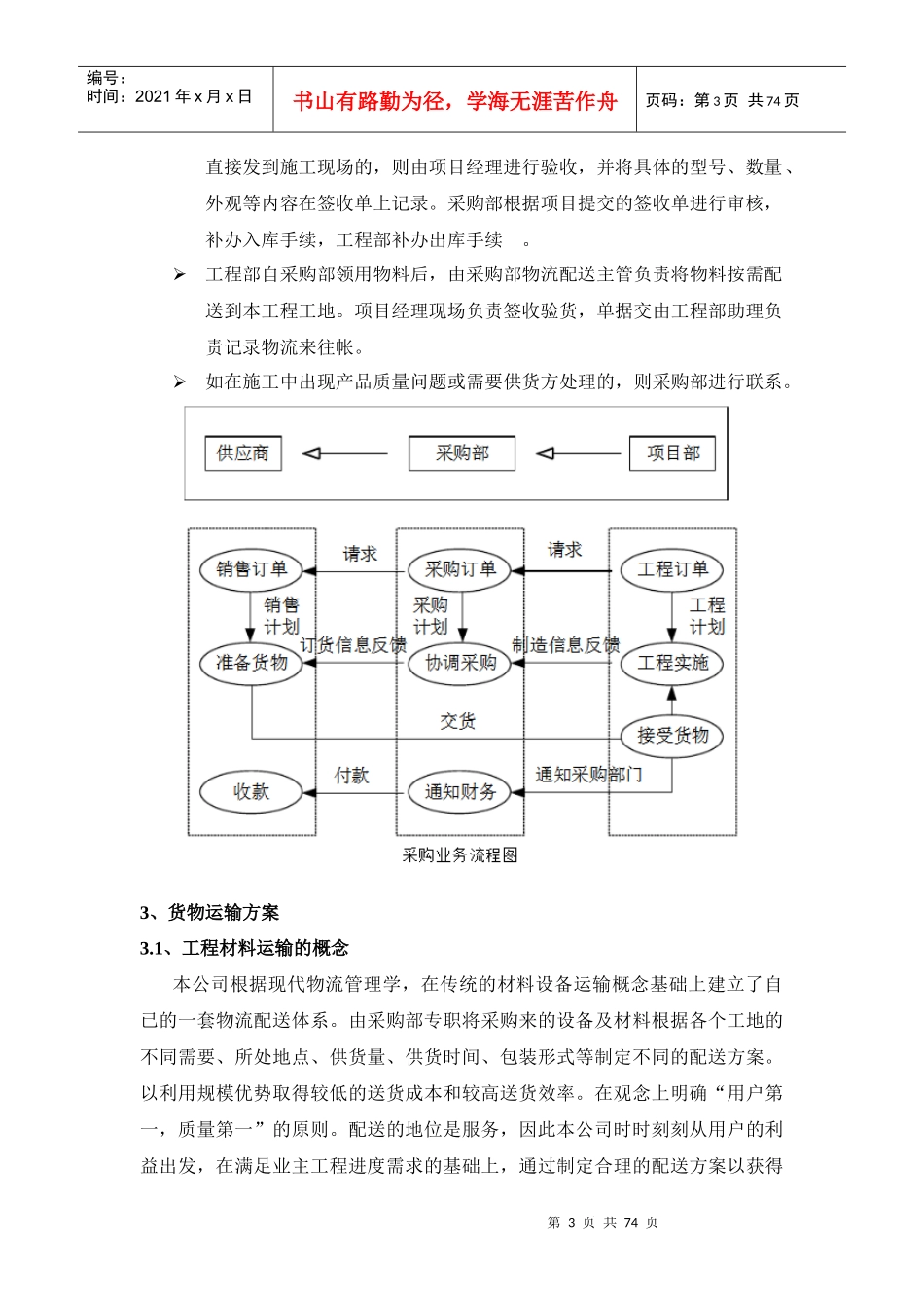货物采购方案（DOC76页）_第3页