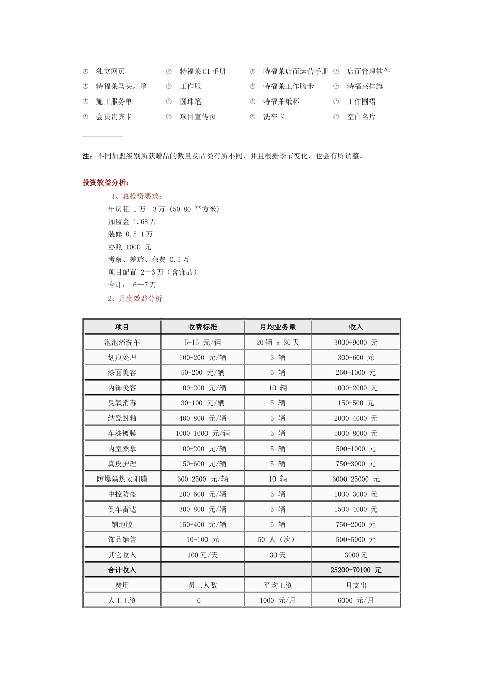 特福莱创业店_第2页