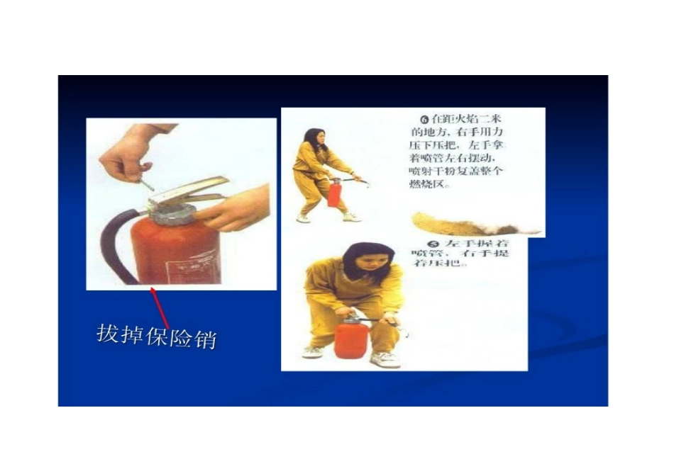 消防安全图片_第2页