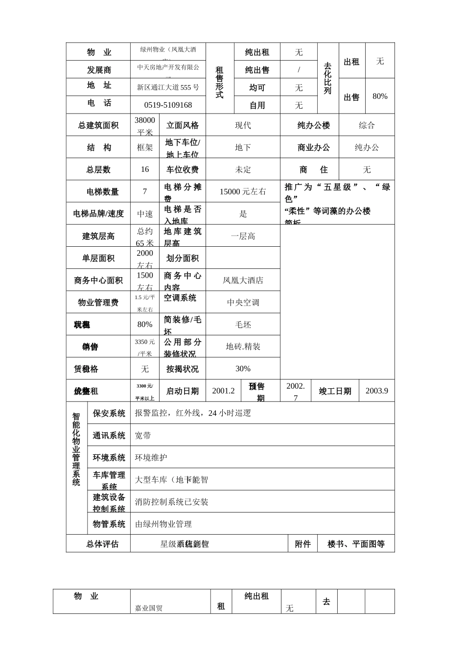 常州楼市市场调查表(1)_第1页