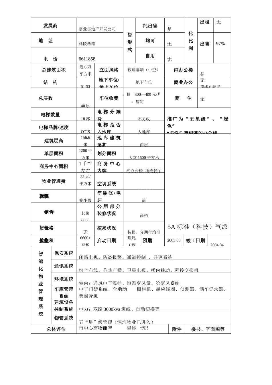常州楼市市场调查表(1)_第2页