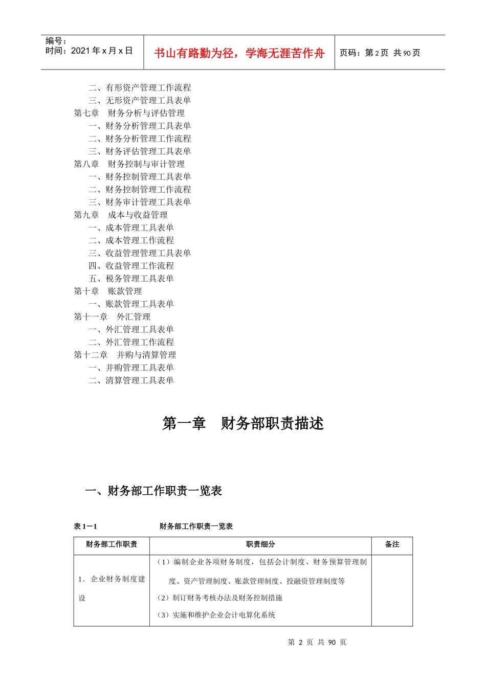 财务管理职位工作手册[1]_第2页
