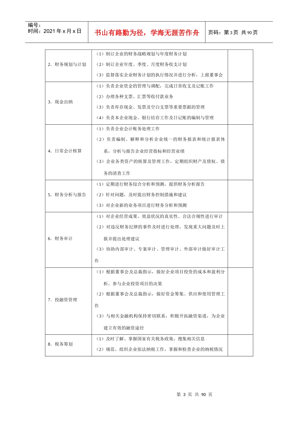 财务管理职位工作手册[1]_第3页