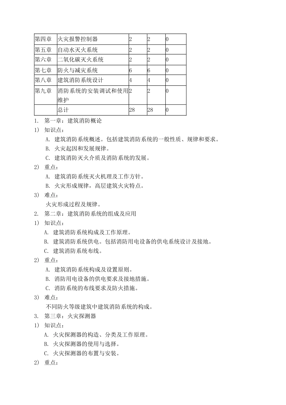 消防工程-教案_第2页