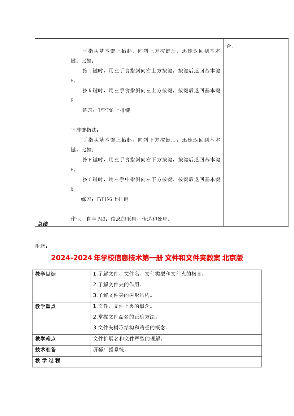 2024-2024年小学信息技术第一册-操作键盘小能手教案-清华版_第2页