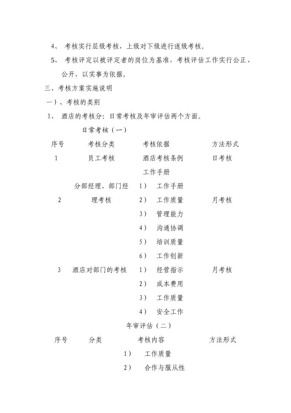 盘龙山庄大酒店考核方案_第2页