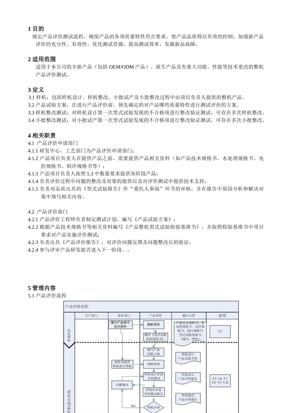 试议CMJS24产品评价管理细则_第1页