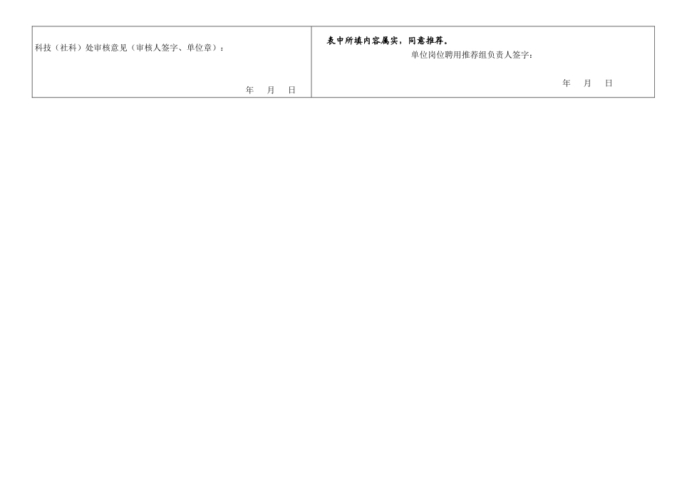 推荐评审教授、副教授职务人员情况一览表_第3页
