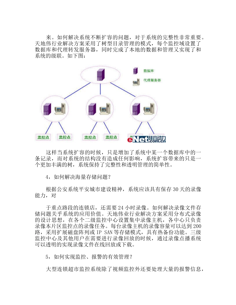 大型连锁超市监控系统建设_第2页
