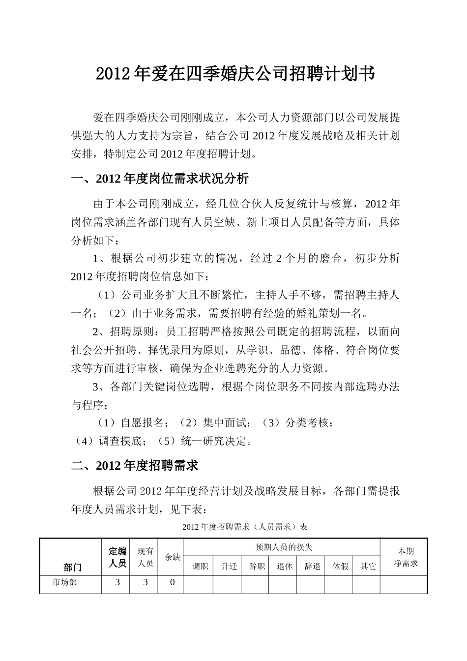 某某婚庆公司招聘计划书_第1页