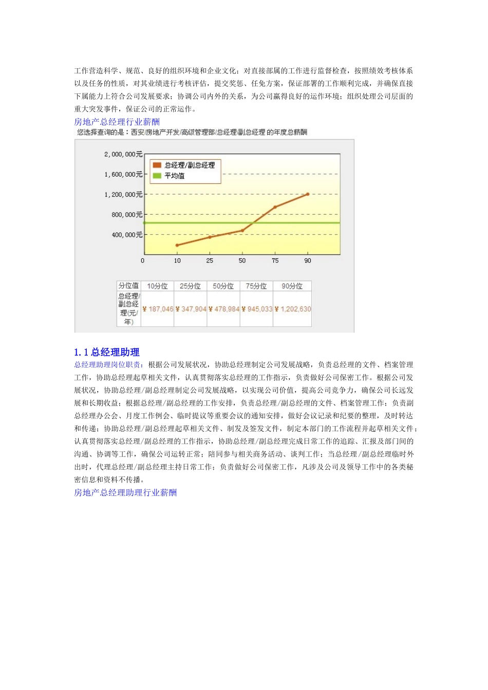 薪酬数据来源智联招聘_第3页