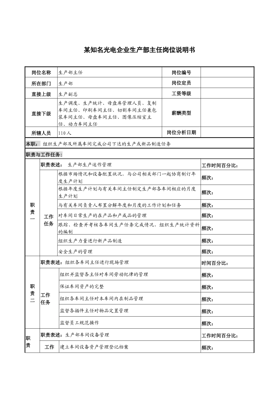 某知名光电企业生产部主任岗位说明书_第1页