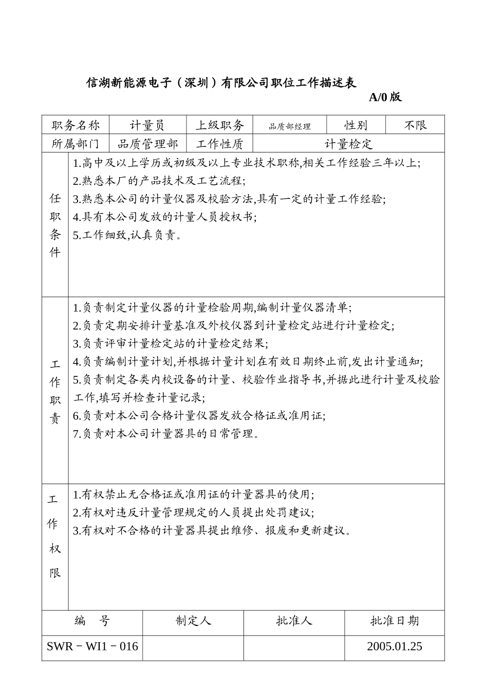 职位工作描述表_第2页