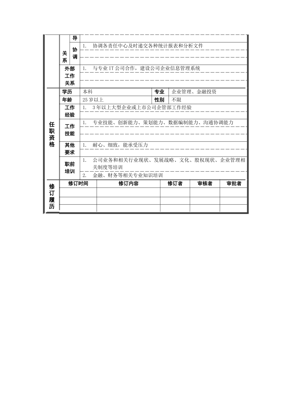 统计专员岗位说明书_第2页
