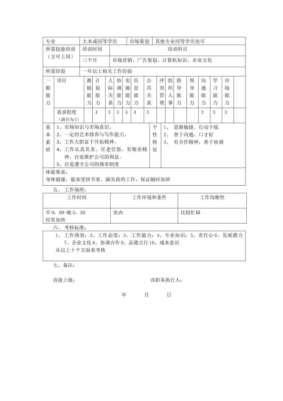 职务说明书（市场部干事）_第2页