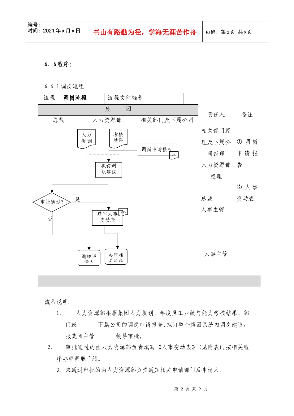 调岗与岗位轮换管理制度.doc_第2页