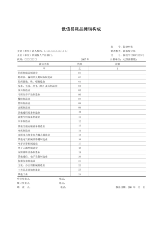 低值易耗品摊销构成