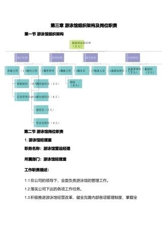 游泳馆组织架构及岗位职责