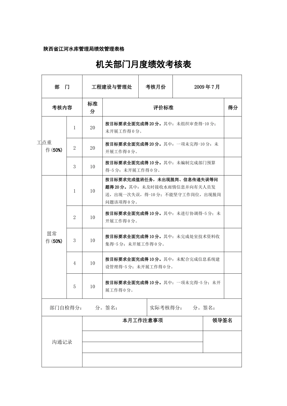 陕西省江河水库管理局绩效管理表格_第2页