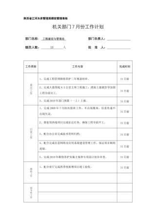陕西省江河水库管理局绩效管理表格