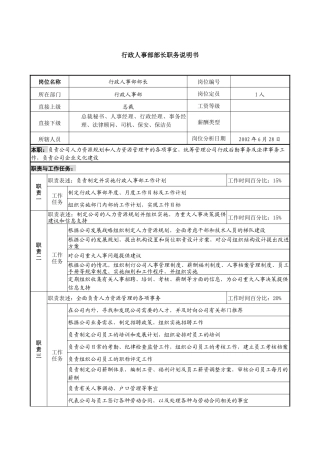 某集团亚太区的行政人事部部长职务说明书