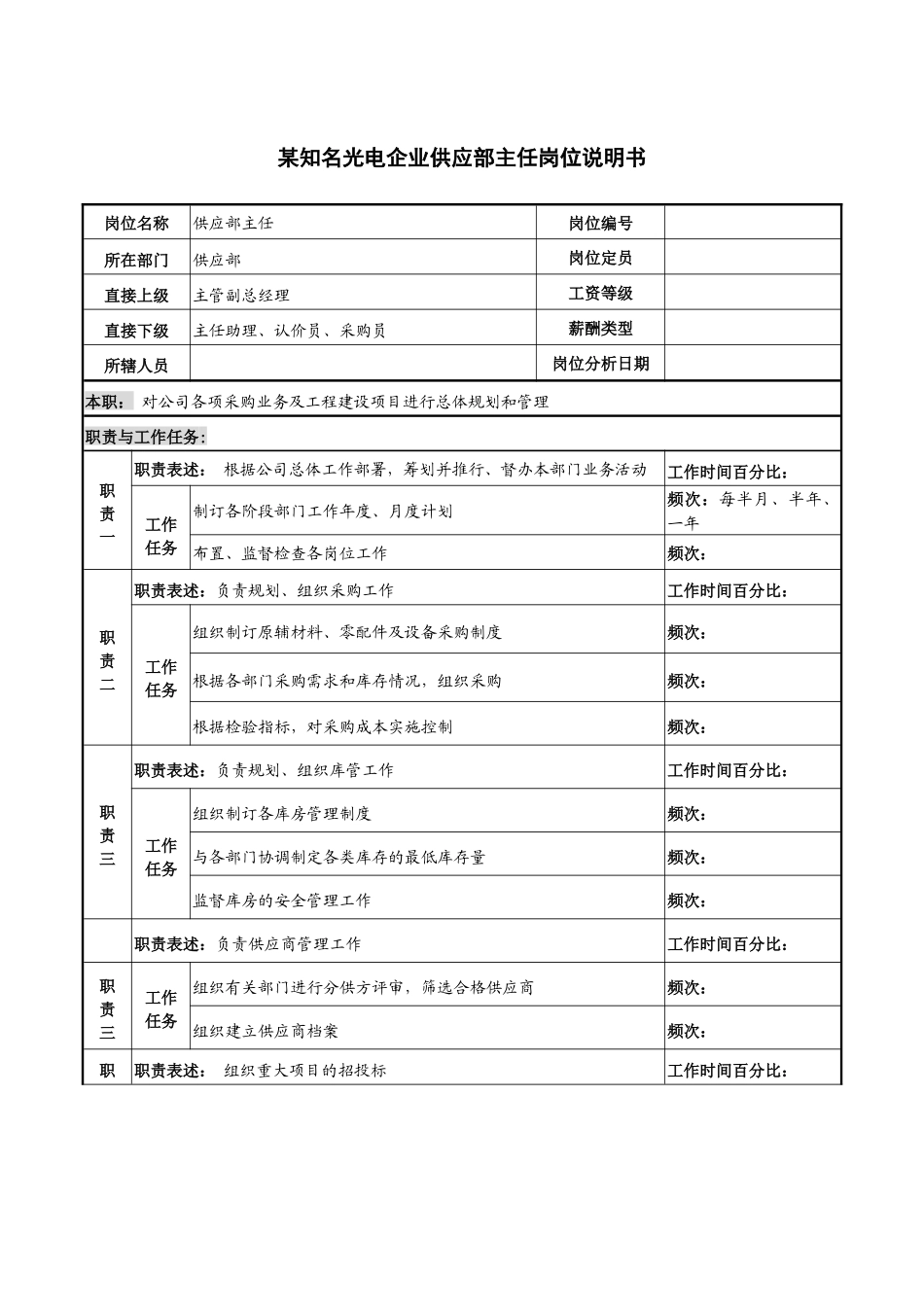 某知名光电企业供应部主任岗位说明书_第1页
