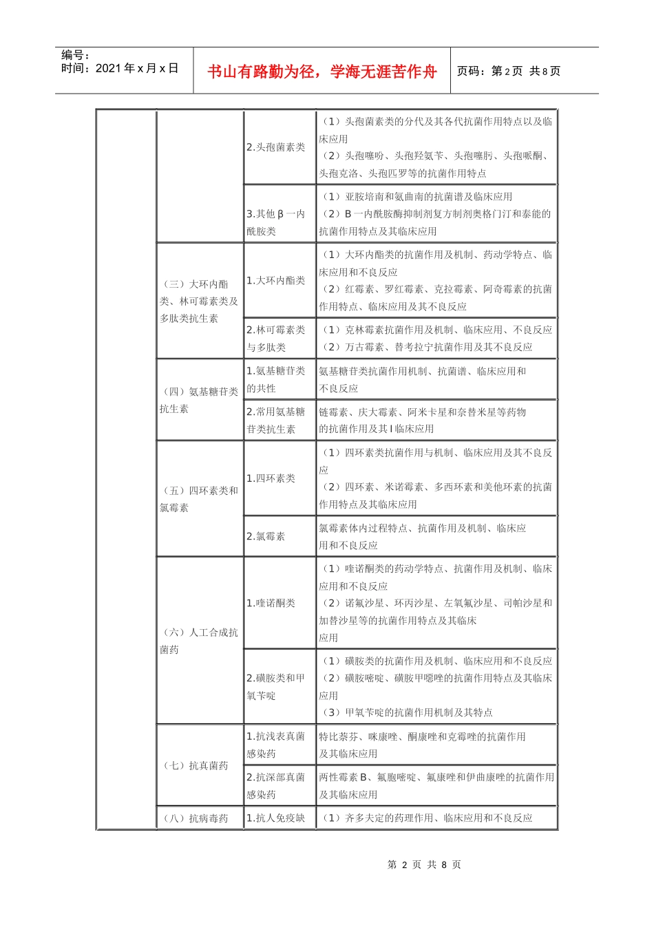 论坛交流 在线模考 培训名师 课程咨询 考试保1_第2页