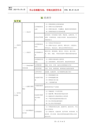 论坛交流 在线模考 培训名师 课程咨询 考试保1