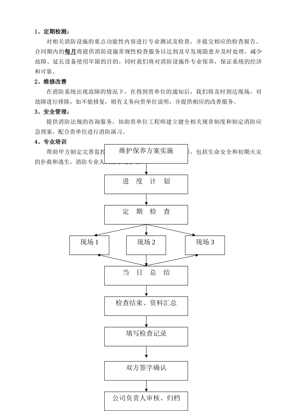 消防设施维护保养方案(31页)_第2页