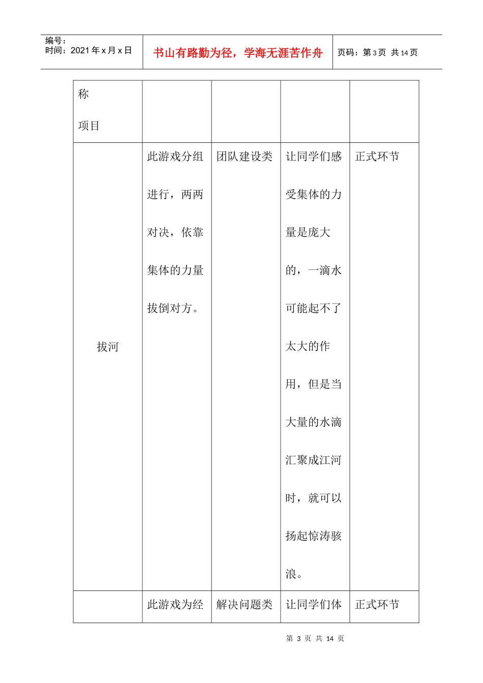讲协作 铸团队_第3页