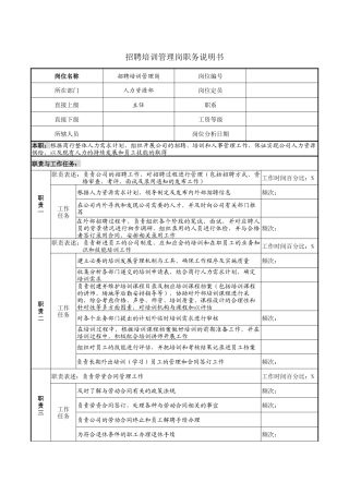 招聘培训管理岗职务说明书