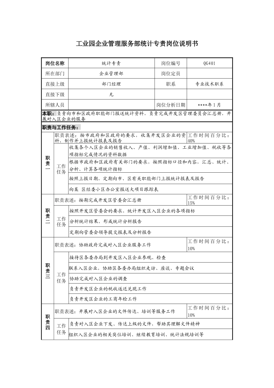 工业园企业管理服务部统计专责岗位说明书_第1页