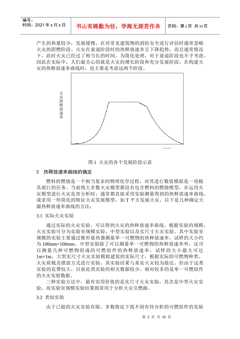 设计火灾中火灾热释放速率曲_第2页