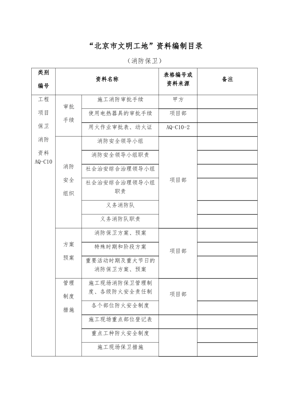 消防保卫资料一本通_第3页