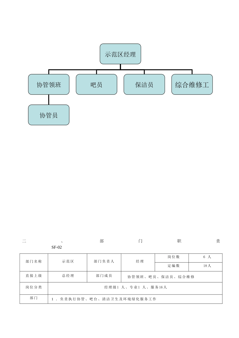 示范区工作手册_第3页