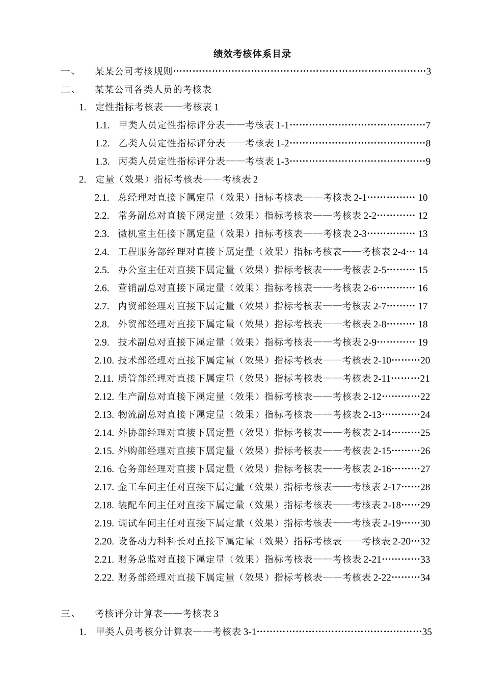 某某公司绩效考核流程表格_第1页