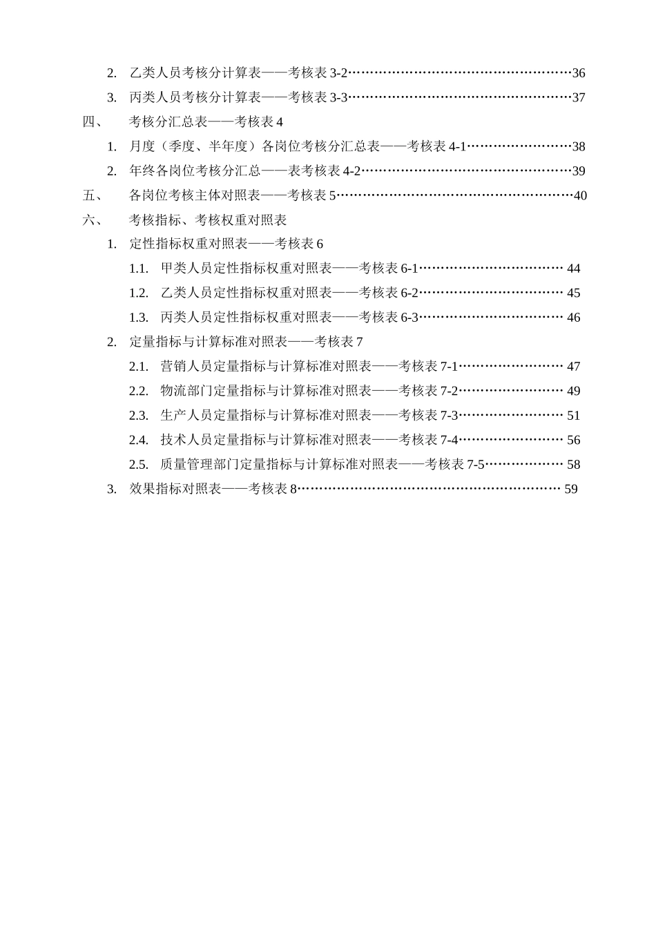 某某公司绩效考核流程表格_第2页